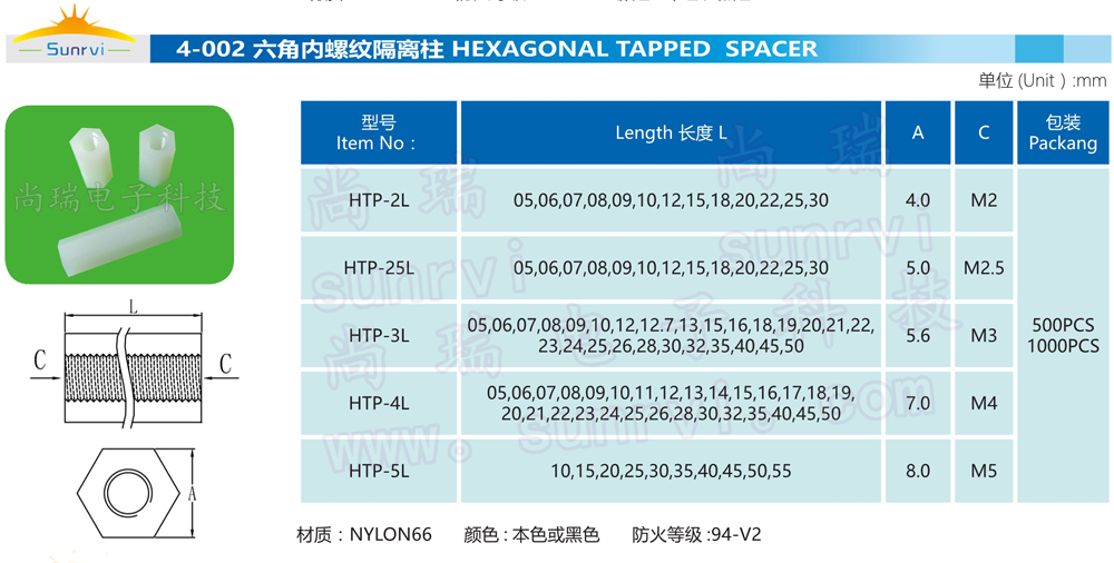 4-002 HTP內(nèi)螺紋隔離柱.jpg