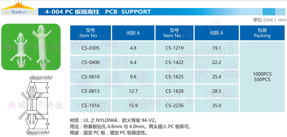 4-004 CS-PC板隔離柱.jpg